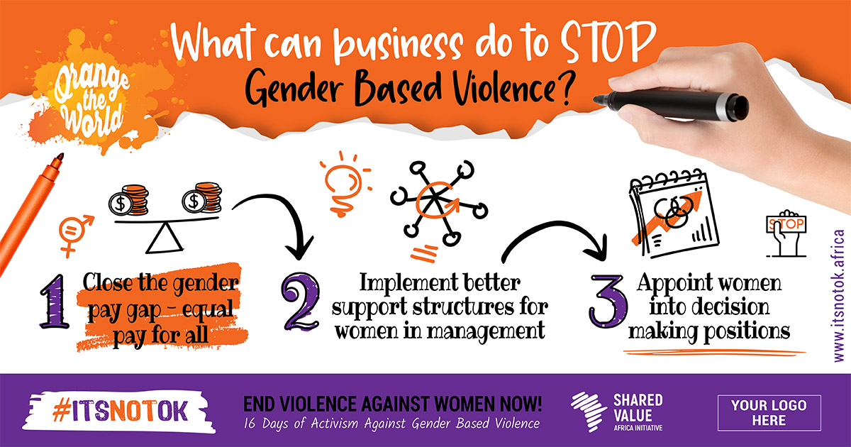 Social Media 2 – What can business do to stop GBV?